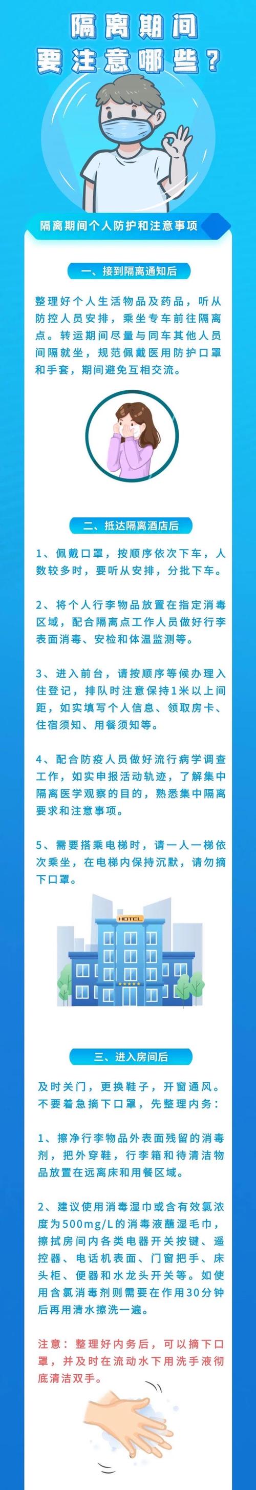 【接触疫情隔离几天/出现疫情隔离多久】-第1张图片