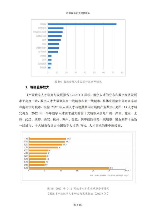 疫情缺人才/疫情期间人才补助-第5张图片