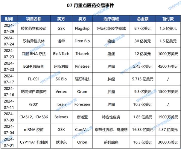 疫情从研发-疫情研发出疫苗了吗-第4张图片