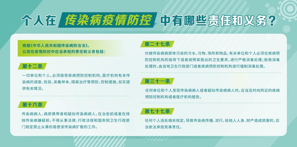 疫情中有哪些法律，疫情中有哪些法律法规-第4张图片