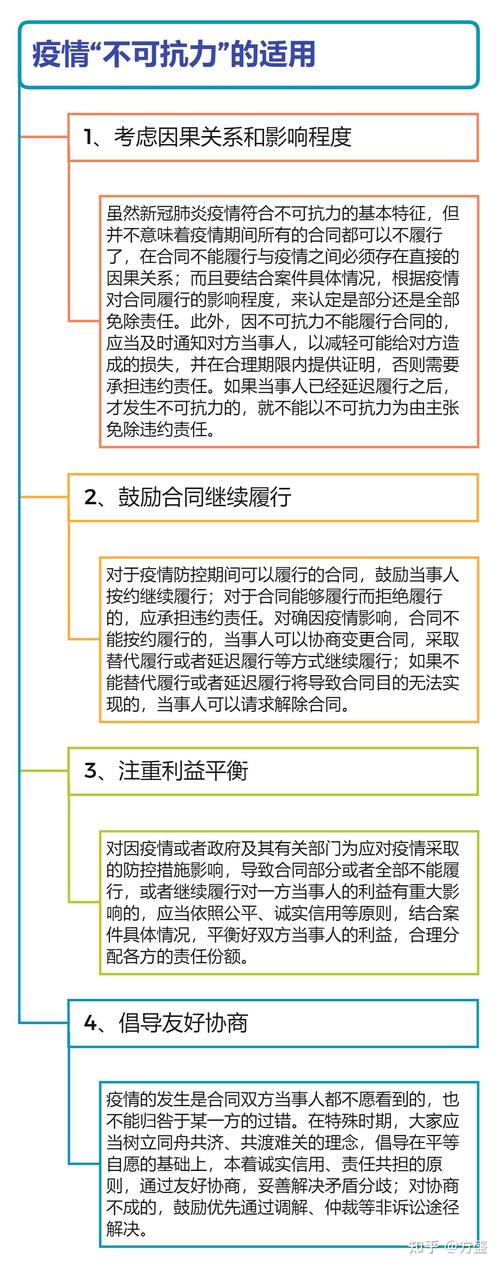 疫情中有哪些法律，疫情中有哪些法律法规-第7张图片