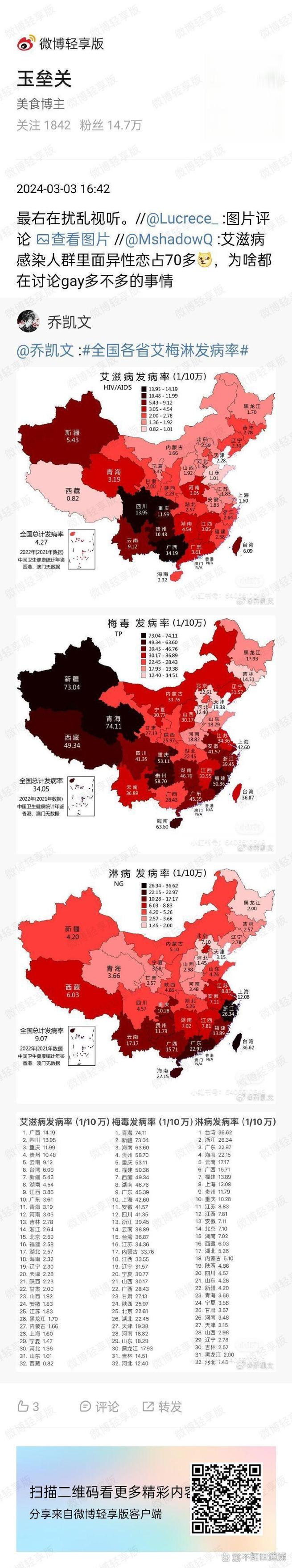 【江苏疫情县市/江苏疫情县市最新消息】-第6张图片 【江苏疫情县市/江苏疫情县市最新消息】-第6张图片