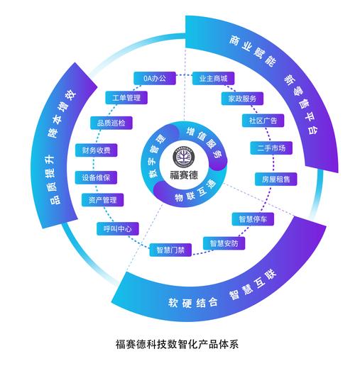 日报物业疫情,物业公司疫情防控新闻报道-第4张图片 日报物业疫情,物业公司疫情防控新闻报道-第4张图片