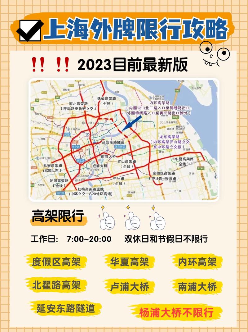 2017上海机动车限行，上海市车辆限行规定2019-第2张图片