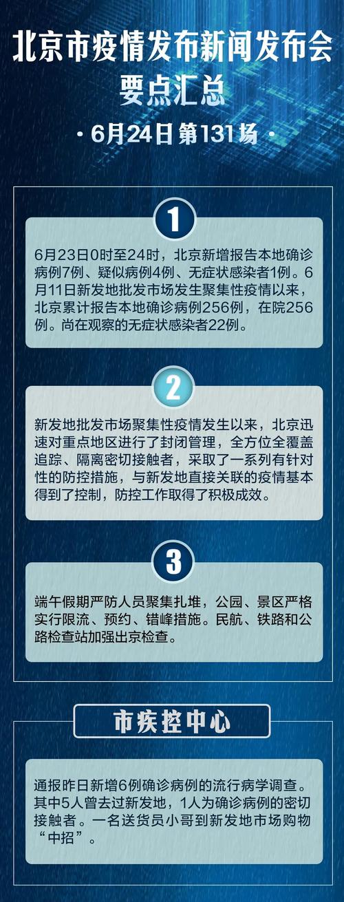 【北京最新疫情几号/北京最新疫情管控】-第6张图片 【北京最新疫情几号/北京最新疫情管控】-第6张图片