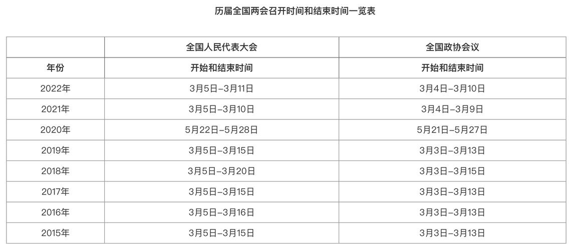 疫情大会召开时间，疫情大会召开时间表-第6张图片