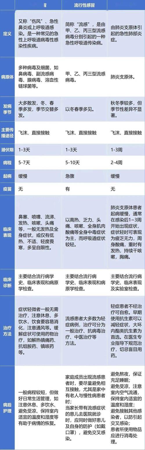 惊恐疫情时，疫情恐惧症的表现症状-第5张图片