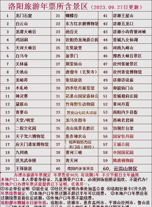 汝州限号，汝州限号规定查询-第5张图片