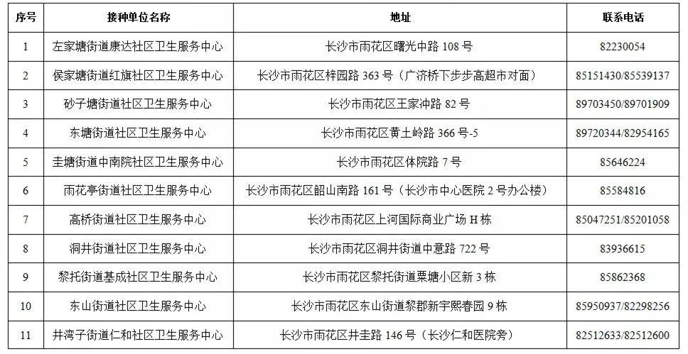 疫情填报没填报,未填报疫情信息检讨书-第2张图片 疫情填报没填报,未填报疫情信息检讨书-第2张图片