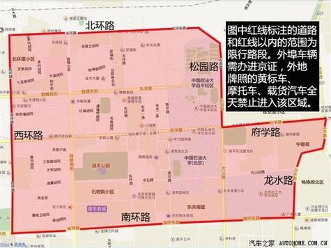 昌平限行区域-昌平限行区域2020-第2张图片 昌平限行区域-昌平限行区域2020-第2张图片