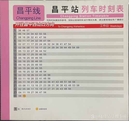 昌平限行区域-昌平限行区域2020-第7张图片 昌平限行区域-昌平限行区域2020-第7张图片