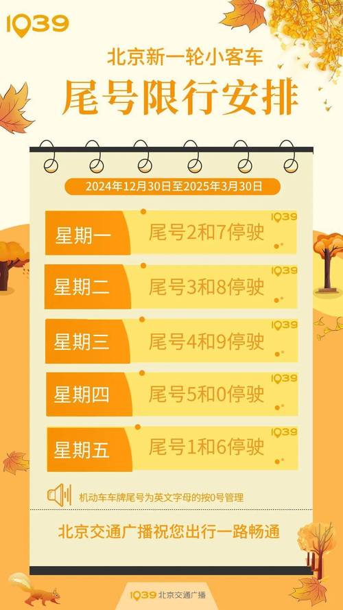 天津5月8号柴油车限行,天津柴油国五能上牌吗-第9张图片 天津5月8号柴油车限行,天津柴油国五能上牌吗-第9张图片