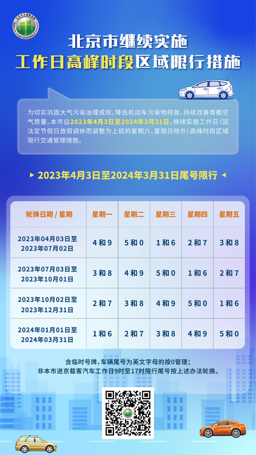 天津5月8号柴油车限行,天津柴油国五能上牌吗-第10张图片 天津5月8号柴油车限行,天津柴油国五能上牌吗-第10张图片