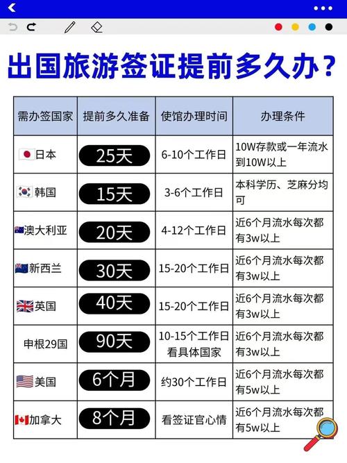 关于“外国疫情签证”你不知道的事-第3张图片
