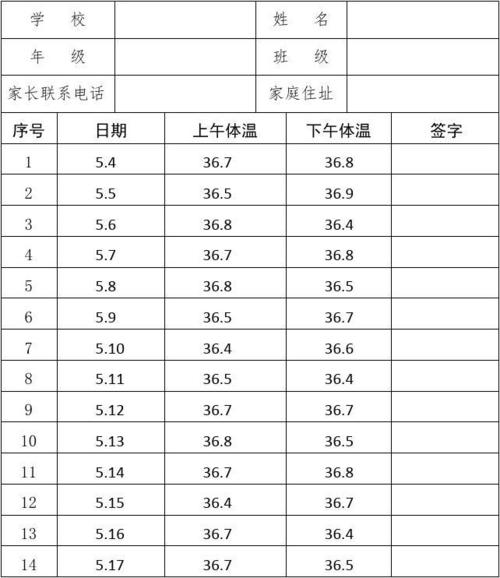疫情正常表，疫情状态表-第2张图片