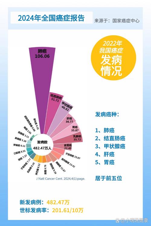 疫情正常表，疫情状态表-第4张图片