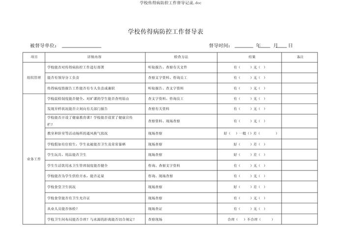 关于“疫情每天巡查”你不知道的事-第2张图片