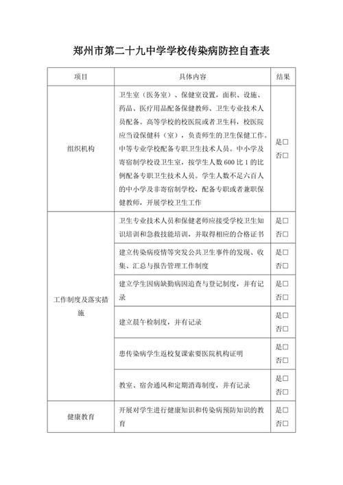 关于“疫情每天巡查”你不知道的事-第6张图片
