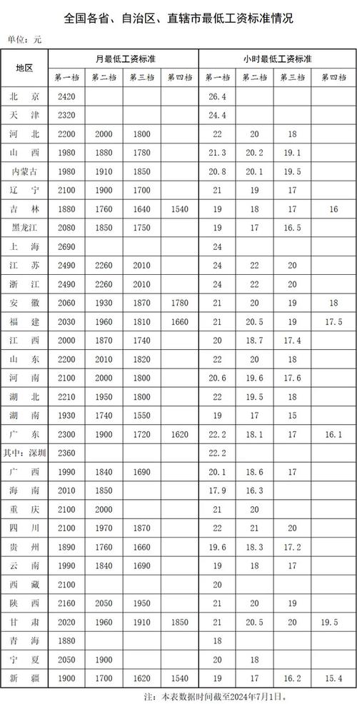 疫情用工政策/疫情用工补贴-第5张图片