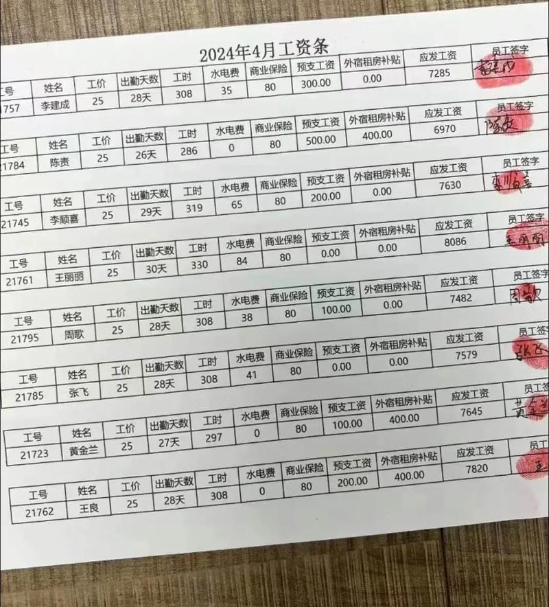 疫情用工政策/疫情用工补贴-第7张图片