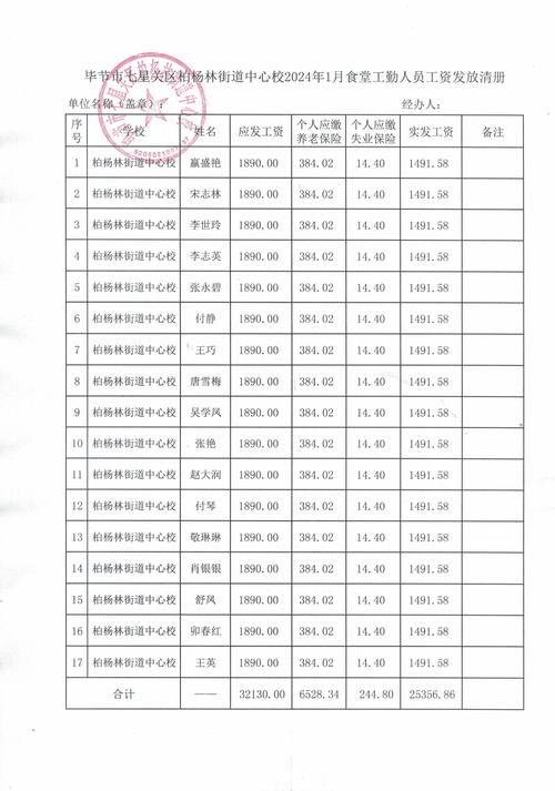 疫情用工政策/疫情用工补贴-第8张图片