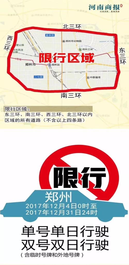 郑州汽车限行,郑州汽车限行时间-第4张图片 郑州汽车限行,郑州汽车限行时间-第4张图片