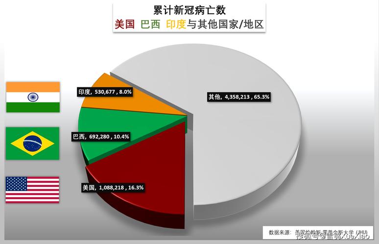 波兰疫情不报/2021波兰疫情能去吗-第7张图片 波兰疫情不报/2021波兰疫情能去吗-第7张图片