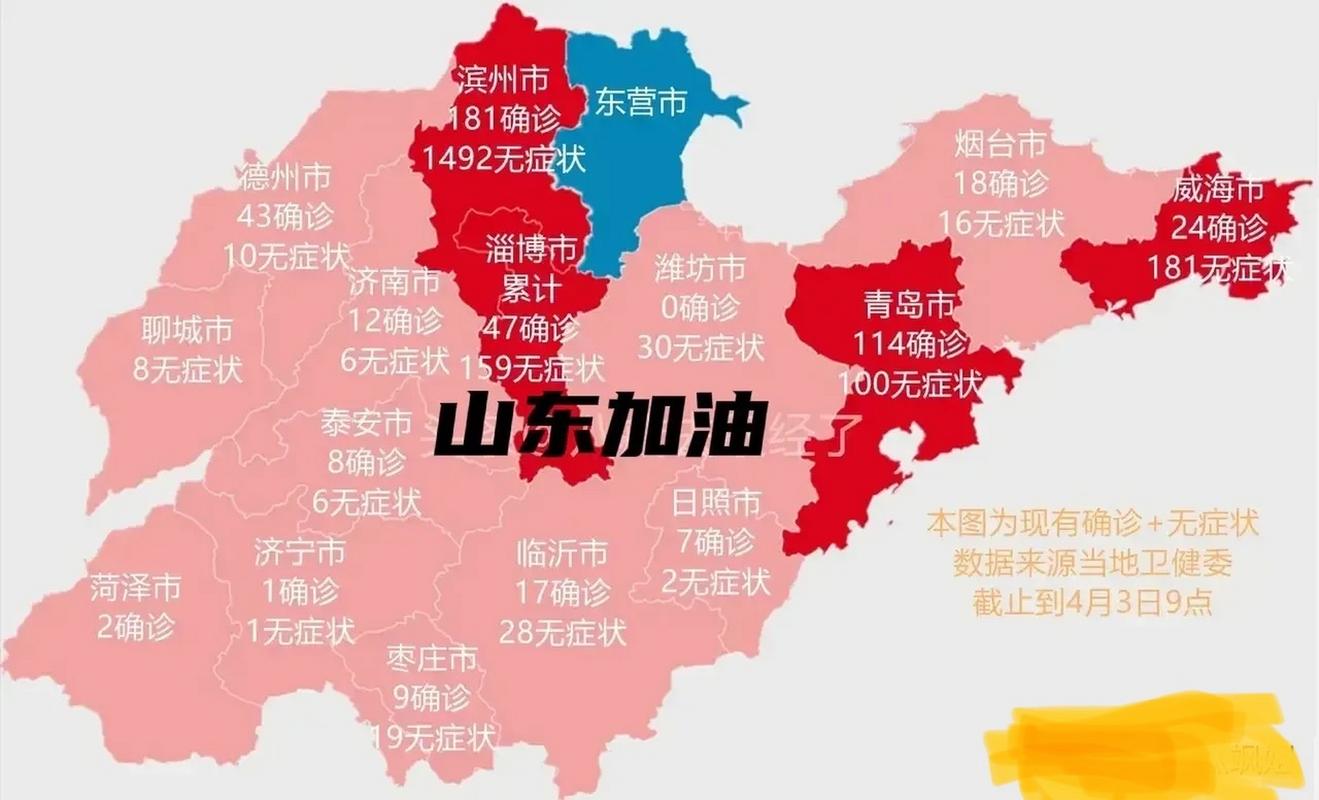 山东疫情图-山东疫情示意图-第3张图片