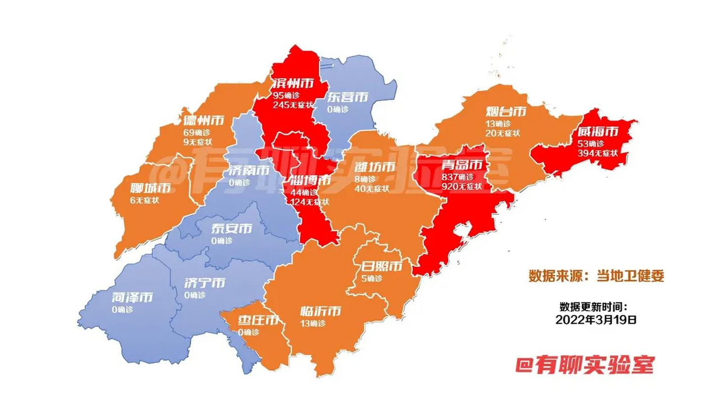 山东疫情图-山东疫情示意图-第5张图片