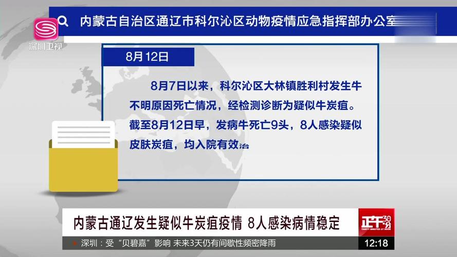 内蒙疫情新闻,内蒙古新闻疫情动态-第2张图片 内蒙疫情新闻,内蒙古新闻疫情动态-第2张图片