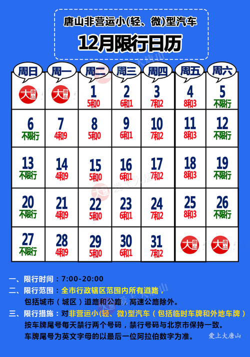 【唐山市限号吗/唐山市限号吗】-第5张图片
