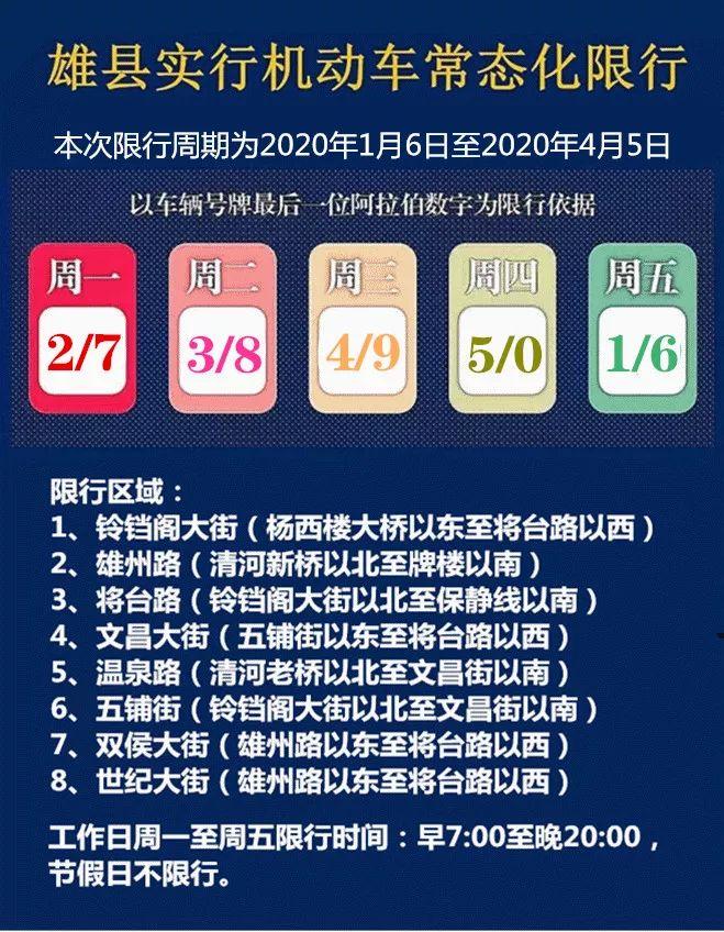 雄县限号通知2017，雄县限号吗2020-第8张图片