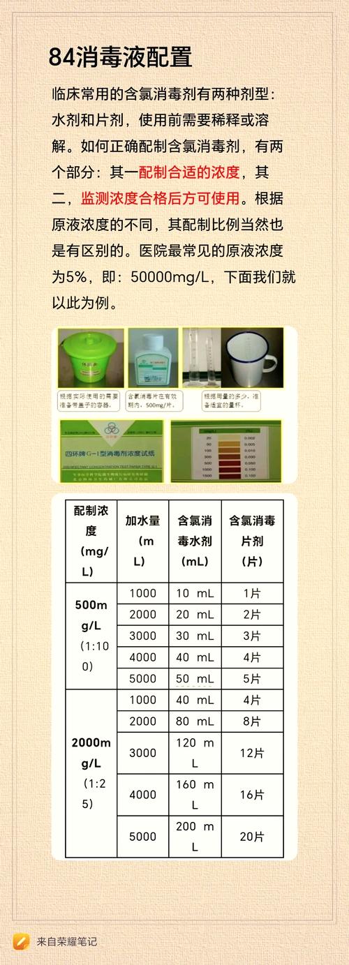 疫情消毒浓度，疫情防控期间消毒浓度-第7张图片