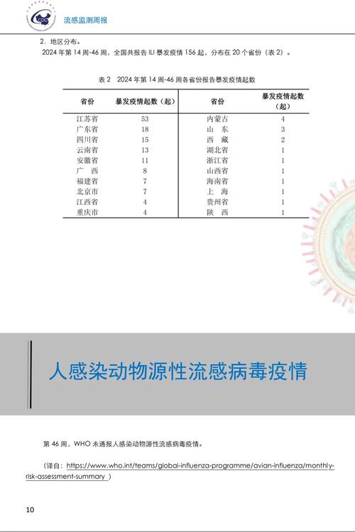 国内航班输入疫情-国内航班输入疫情防控要求-第2张图片 国内航班输入疫情-国内航班输入疫情防控要求-第2张图片
