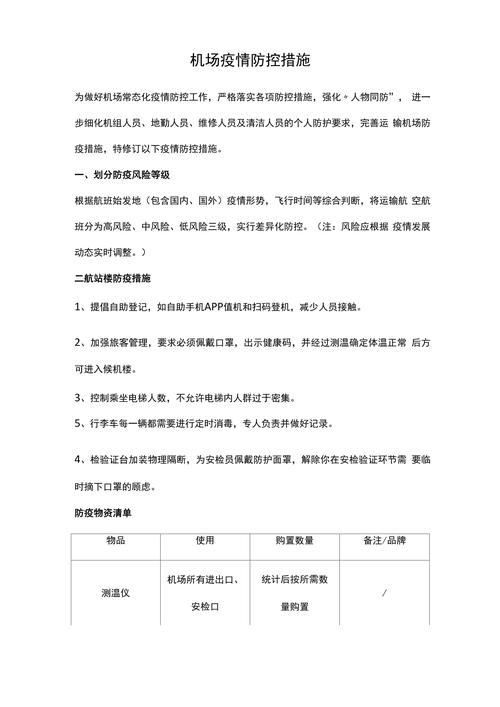 国内航班输入疫情-国内航班输入疫情防控要求-第5张图片 国内航班输入疫情-国内航班输入疫情防控要求-第5张图片