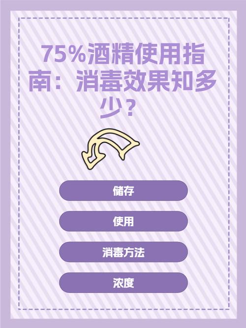 疫情用的酒精-疫情用的酒精是什么-第5张图片 疫情用的酒精-疫情用的酒精是什么-第5张图片