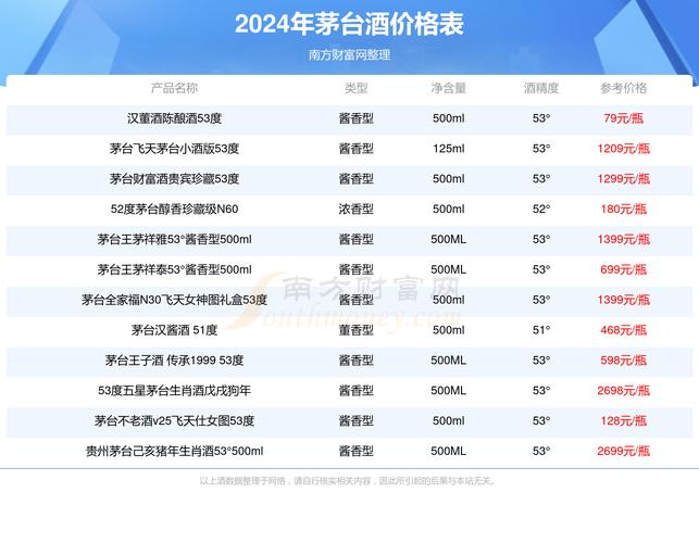 关于“贵州茅台疫情”你不知道的事-第3张图片