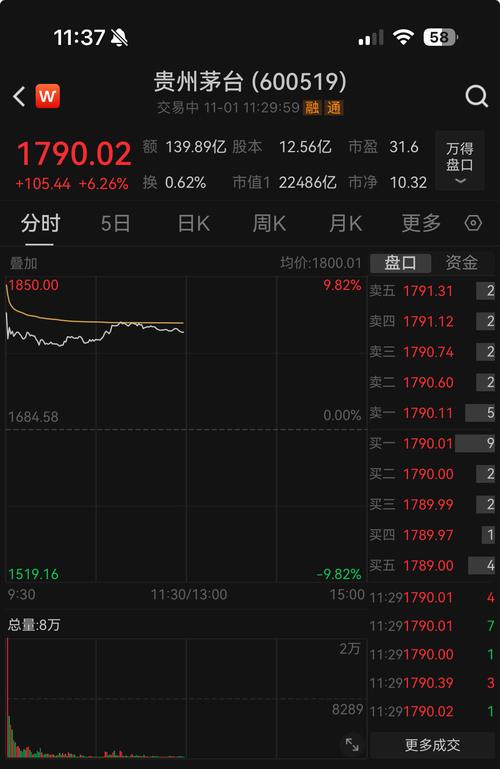 关于“贵州茅台疫情”你不知道的事-第4张图片