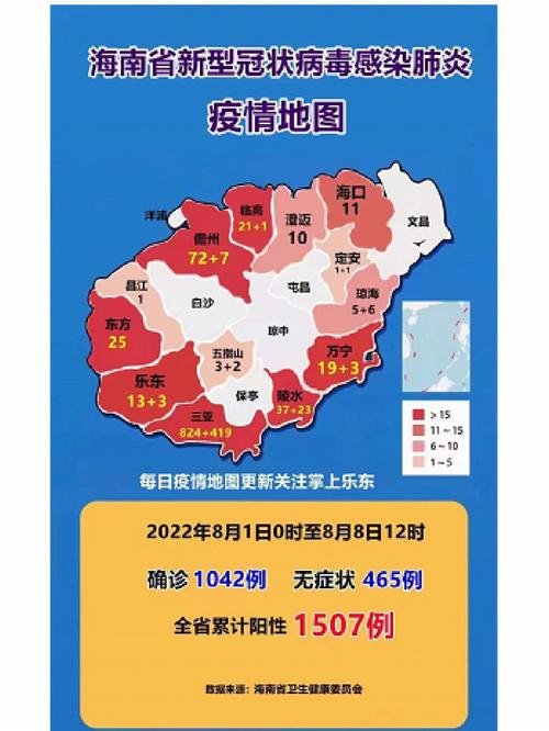 关于“临高最新疫情”你不知道的事-第3张图片