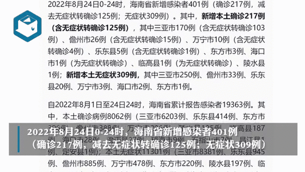 关于“临高最新疫情”你不知道的事-第7张图片
