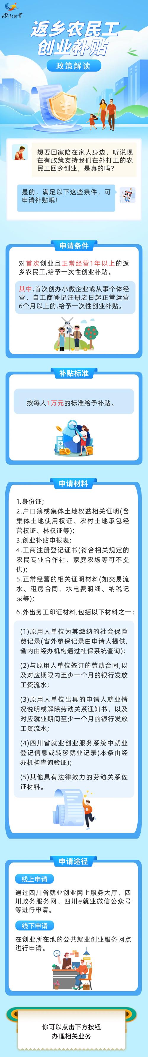 达州最新疫情，达州最新疫情情况-第2张图片