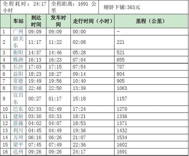 达州最新疫情，达州最新疫情情况-第3张图片