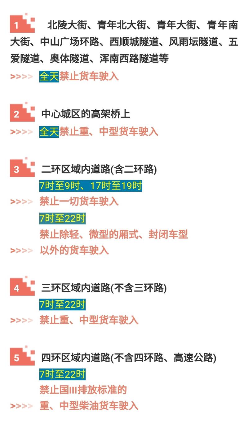 沈阳车限号-沈阳限号规定2020-第8张图片