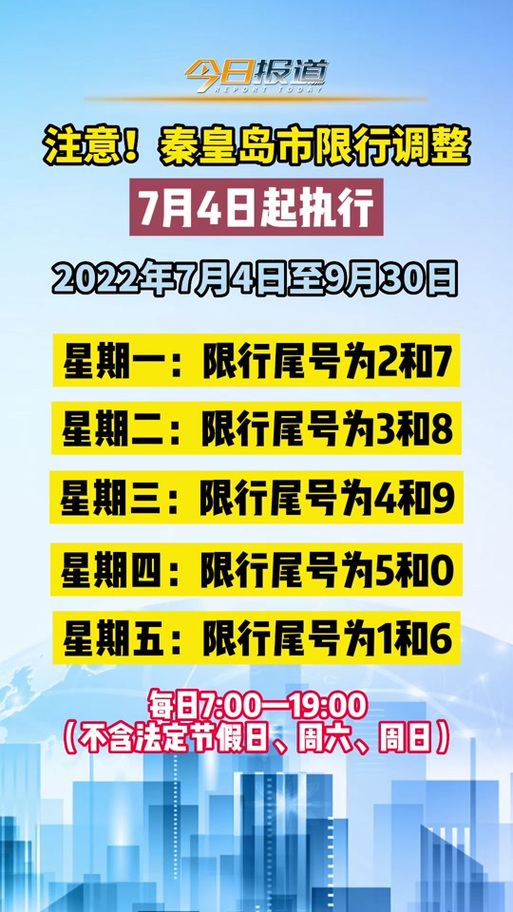 关于“秦皇岛现在限号吗”你不知道的事-第3张图片 关于“秦皇岛现在限号吗”你不知道的事-第3张图片
