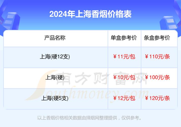 疫情卷烟配送-卷烟配送疫情防控常态化-第3张图片 疫情卷烟配送-卷烟配送疫情防控常态化-第3张图片