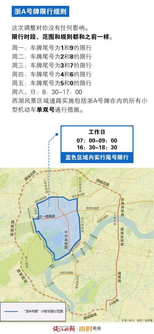 杭州下沙限号吗-杭州下沙限号吗外地车-第4张图片