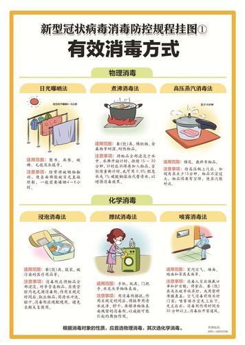 疫情洗手机，疫情期间洗手应当注意什么-第2张图片