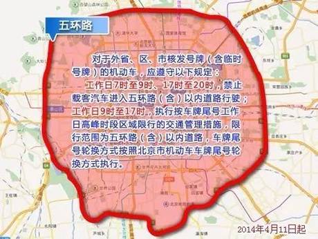 天津尾号限行是全天吗-天津市尾号限行怎么处罚-第7张图片 天津尾号限行是全天吗-天津市尾号限行怎么处罚-第7张图片
