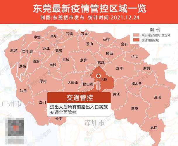 关于“深圳严控疫情”你不知道的事-第2张图片