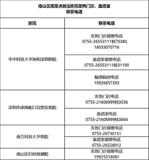 关于“深圳严控疫情”你不知道的事-第8张图片